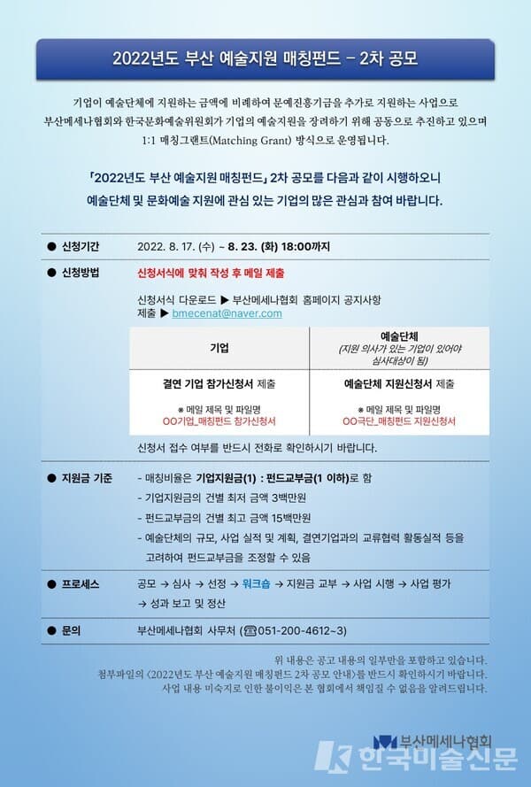 2022년도 부산 예술지원 매칭펀드 2차 공모