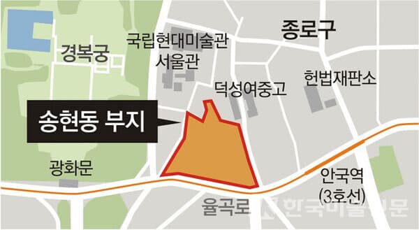 '이건희 기증관' 송현동 건립 확정