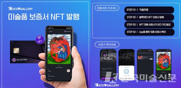 하림그룹 에코캐피탈이 운영하는 에코락갤러리가 카드형 블록체인 지갑 개발사인 키페어와의 협업을 통해 NFT(대체 불가 토큰) 블록체인 기술을 이용한 미술품 작품보증서를 발행한다. 사진 = 에코락갤러리