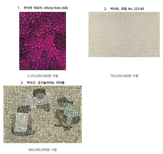 자료=예술경영지원센터