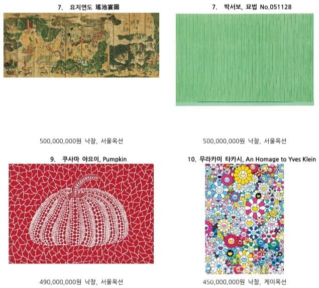 자료=예술경영지원센터