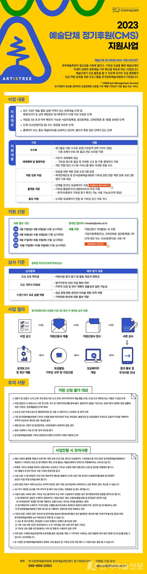 한국문화예술위원회, 2023 예술단체 지원사업