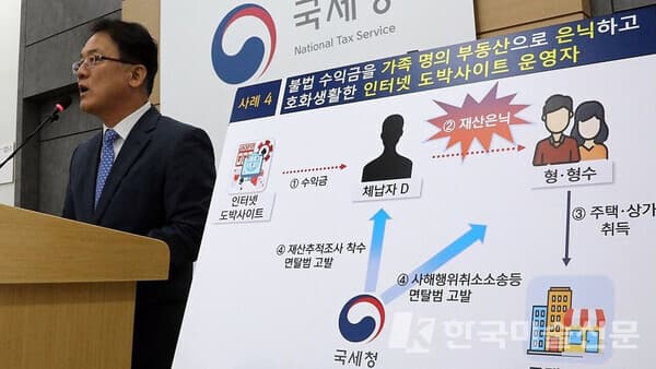 체납자 재산추적 조사 결과 발표하는 국세청 양동훈 징세법무국장