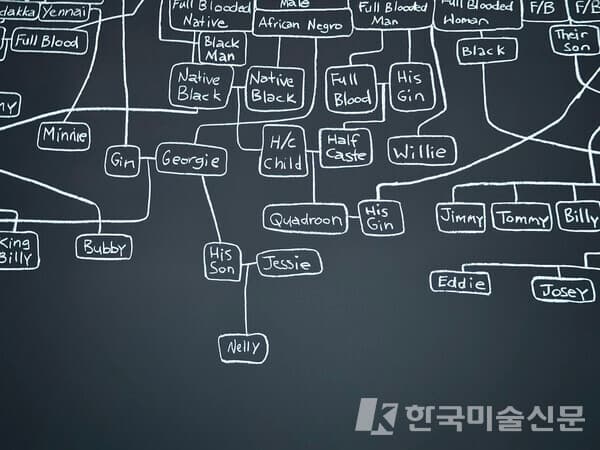 호주관 전시 전경. 사진. 이소이 기자