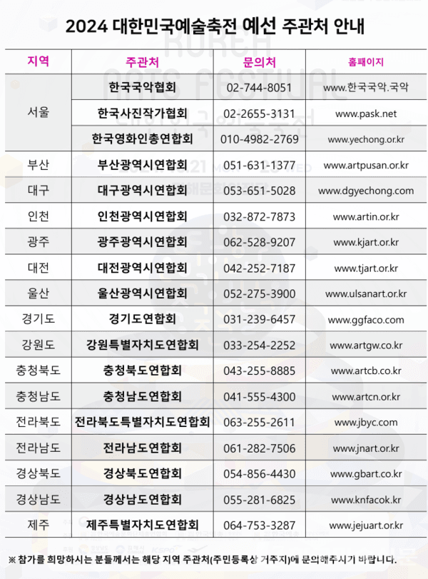 &lsquo;2024 대한민국예술축전&rsquo; 예선 주관처 안내