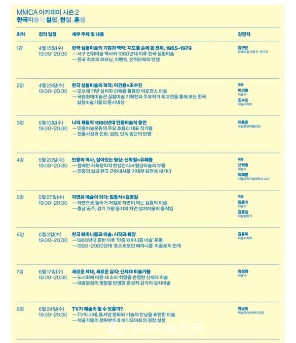 ▲ &lsquo;MMCA 아카데미 시즌 2&rsquo; 전체 강연 일정과 주제를 정리한 프로그램 안내표. 총 8회에 걸쳐 한국미술의 실험, 현실, 혼성의 흐름을 다룬다.&nbsp; ⓒ엄미영