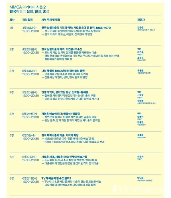 8회의 기록, 하나의 질문.MMCA 아카데미 시즌2를 통해 한국 실험미술의 흐름과 시대를 앞서 질문해 온 예술가들의 시선을 기록했습니다.강연은 끝났지만, 예술이 던진 질문은 계속됩니다.&nbsp; ⓒ엄미영 미술전문기자