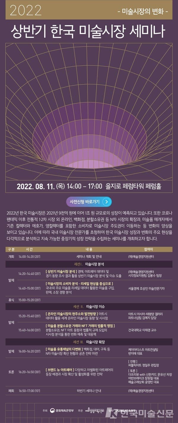 상반기 한국 미술시장 세미나 개최